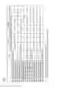 Fig. 04 - Thin semiconductor device and operation method of thin semiconductor device