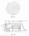 Fig. 04 - Semiconductor device and wafer structure