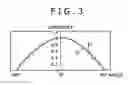 Fig. 03 - Optical element package and method of manufacturing the same