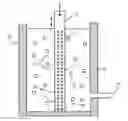 Fig. 01 - Method of producing uniform polymer beads of various sizes