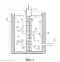 Fig. 02 - Method of producing uniform polymer beads of various sizes