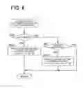 Fig. 09 - Image forming system