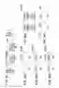 Fig. 10 - Image forming system