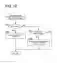 Fig. 13 - Image forming system