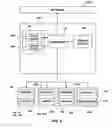 Fig. 09 - Methods of handling cards and of selectively delivering bonus cards