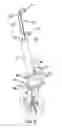 Fig. 03 - Wheelchair attachments