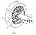 Fig. 07 - Vehicle suspension system