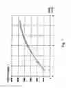 Fig. 08 - Enhanced method of controlling the output of a hydroelectric turbine generator