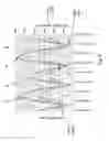 Fig. 10 - Enhanced method of controlling the output of a hydroelectric turbine generator