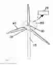Fig. 02 - Wind or water energy installation