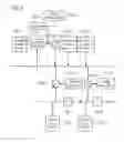 Fig. 03 - System to store and to transmit electrical power