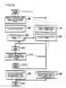 Fig. 15 - Battery management system using non-volatile memory