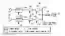 Fig. 01 - Smart microgrid reconfigurable AC interface