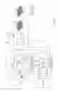 Fig. 07 - DC POWER SUPPLY FEEDING SYSTEM