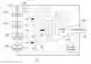 Fig. 01 - Method and arrangement for improved controllability of fuel cell stacks