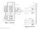 Fig. 02 - Distributed Power Harvesting Systems Using DC Power Sources