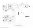 Fig. 06 - Distributed Power Harvesting Systems Using DC Power Sources