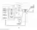 Fig. 01 - POWER SUPPLY SYSTEM
