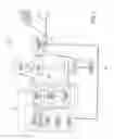 Fig. 02 - POWER SUPPLY SYSTEM