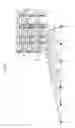 Fig. 02 - Gas insulated switchgear