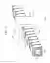 Fig. 17 - CORELESS LINEAR MOTOR