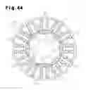 Fig. 26 - Brushless motor