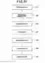 Fig. 18 - Stator for electric rotating machine and method of manufacturing the same