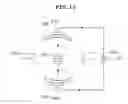 Fig. 07 - SWITCHED RELUCTANCE MOTOR