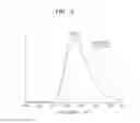 Fig. 04 - (OXY) NITRIDE PHOSPHOR, WHITE LIGHT-EMITTING DEVICE INCLUDING THE (OXY) NITRIDE PHOSPHOR, METHOD OF PREPARING PHOSPHOR, AND NITRIDE PHOSPHOR PREPARED BY THE METHOD