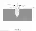 Fig. 34 - Arc tube device and stem structure for electrodeless plasma lamp