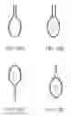 Fig. 14 - Fill combination and method for high intensity lamps
