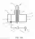 Fig. 19 - Fill combination and method for high intensity lamps