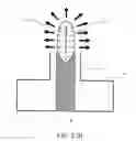 Fig. 27 - Fill combination and method for high intensity lamps