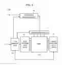 Fig. 04 - PLASMA DISPLAY PANEL