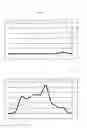 Fig. 07 - System and method for controlling the spectral content of an output of a light fixture