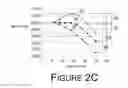 Fig. 05 - Lighting Apparatus and Light Emitting Diode Device Thereof
