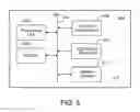 Fig. 06 - Apparatus and technique for modular electronic display control