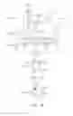 Fig. 03 - LED driving control circuit and LED driving circuit