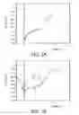 Fig. 02 - Method and device for driving an OLED device