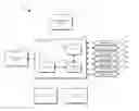 Fig. 01 - Systems and methods for controlling an output of a light fixture