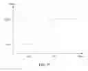 Fig. 22 - Portable lighting device and method thereof