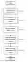 Fig. 01 - Lighting system and a method for determining the energy consumption of a lighting system