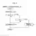 Fig. 08 - Electric power steering apparatus