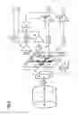 Fig. 08 - Method for analyzing signals from an angle sensor