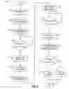 Fig. 08 - Determining stuck conditions for electric motors using inductive sensing