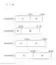 Fig. 02 - Control apparatus, control apparatus network and control method