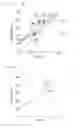 Fig. 09 - Control apparatus, control apparatus network and control method