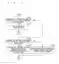 Fig. 13 - Control apparatus, control apparatus network and control method
