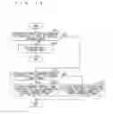 Fig. 14 - Control apparatus, control apparatus network and control method