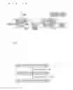 Fig. 15 - Control apparatus, control apparatus network and control method